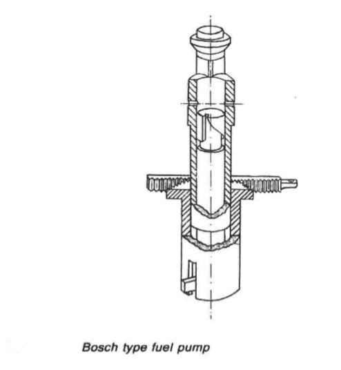 Bosch type fuel pump