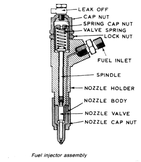 Fuel injector assembly