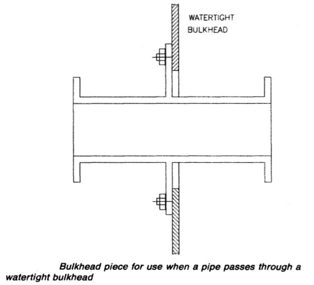 pipe passes bulkhead