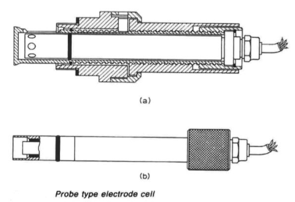 Probe type electrode cell