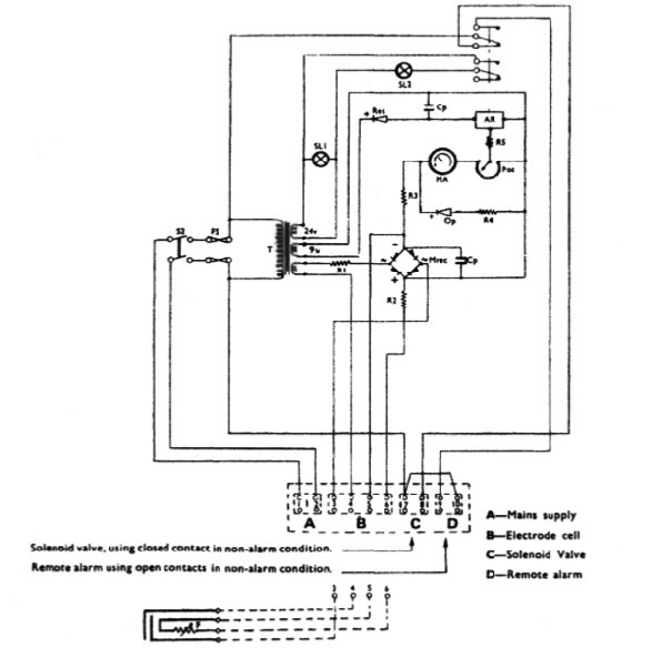 Schematic diagram of saline-meter (W. Crockatt & Sons Ltd)