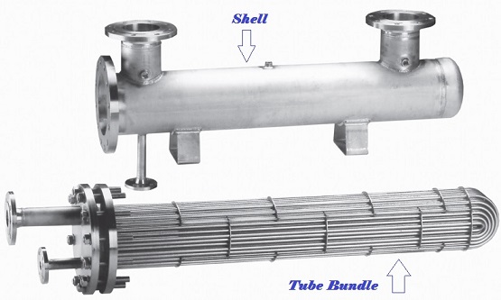 SHELL-AND-TUBE HEAT EXCHANGER
