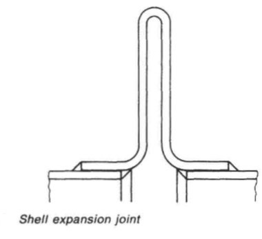 shell-expansion-joint