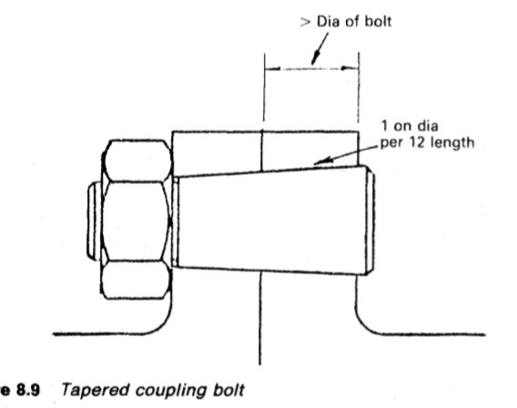 Tapered coupling bolt
