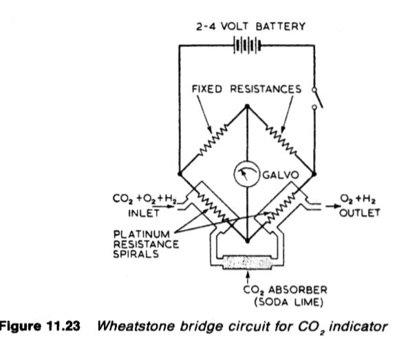 Layout of brine distribution system
